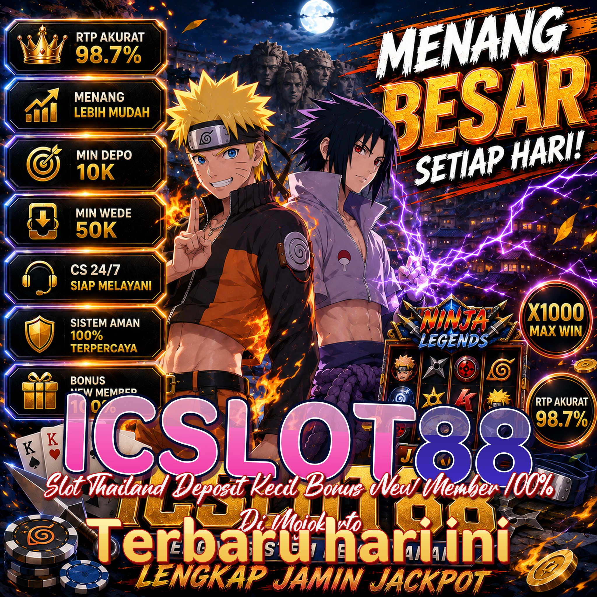 ICSLOT88